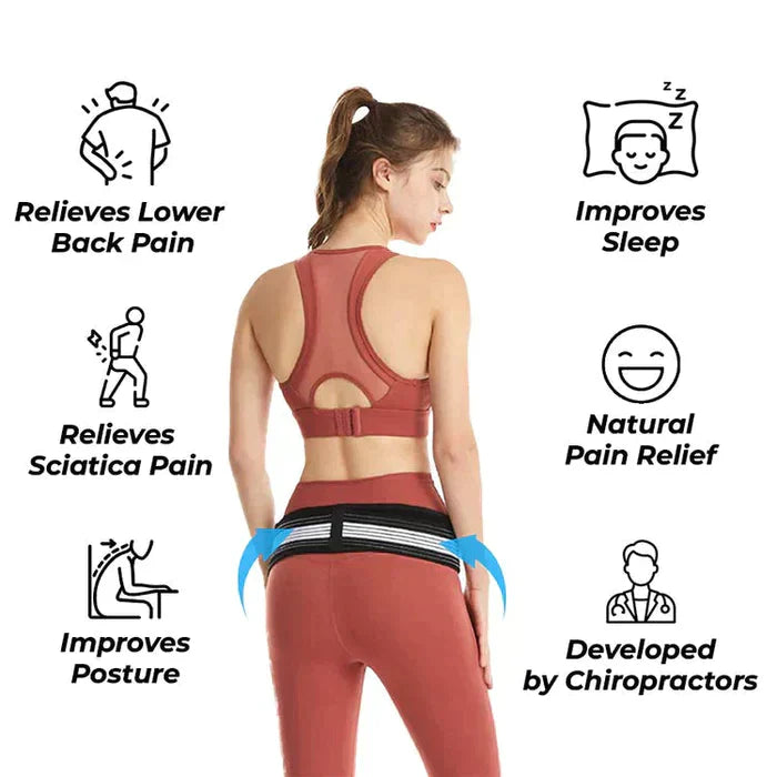 SI Joint Hip Belt – Relief For Sciatica & Lower Back Pain |